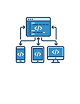 Cross Platform